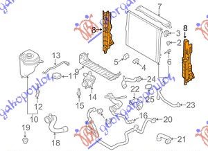 RADIATOR SUPPORT PLASTIC VERTICAL